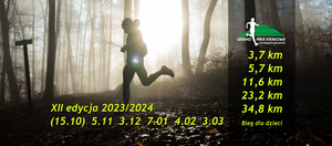 GPK, czyli o tym jak Maciej się na start spóźnił :D obraz wyróżniający wpis